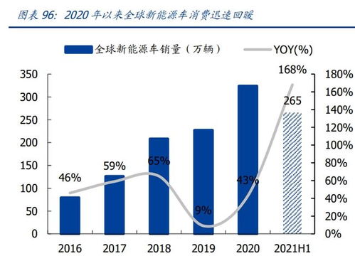 深度解析，有色金属行情的风云变幻与未来展望