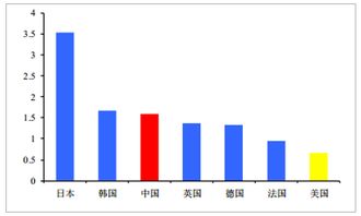 深度解析，OLED概念股的投资攻略与市场前景展望