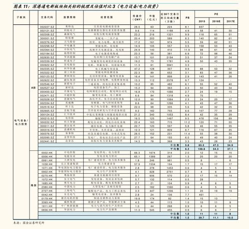 新股上市首日买入策略与技巧深度解析