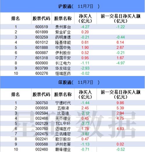 新股上市首日买入策略与技巧深度解析