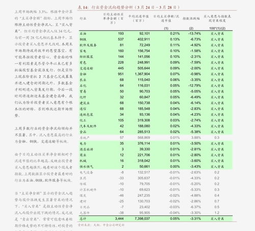 股票网址导航，投资者的必备工具与投资策略指南