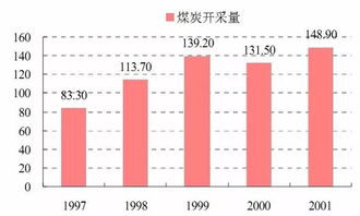 镁矿储量排名，透视全球矿业巨头的资源盛宴