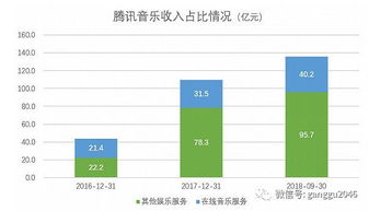 JYP娱乐集团，音乐帝国的股票魅力与投资解析