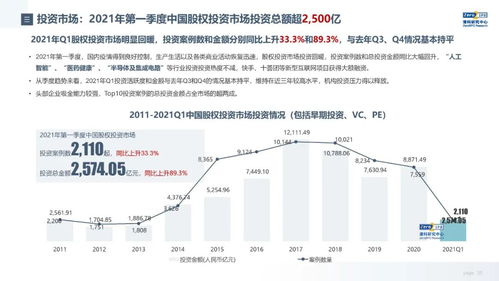 2021春节前后，股票市场的新年气象与投资展望