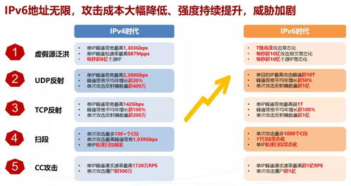 午后开盘上交所平台仍未恢复正常，市场影响与应对策略