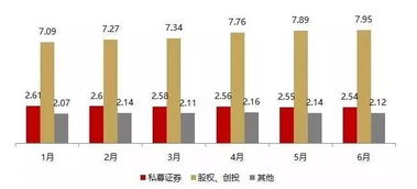 阳光私募基金，新时代的投资引擎与财富管理新趋势