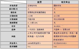 深度解析，股票600400——挖掘价值与投资策略