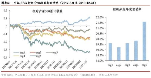 深度解析，股票600400——挖掘价值与投资策略