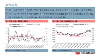 深度解析，600400股票行情的起伏与投资策略