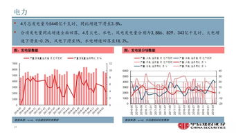 深度解析，600400股票行情的起伏与投资策略