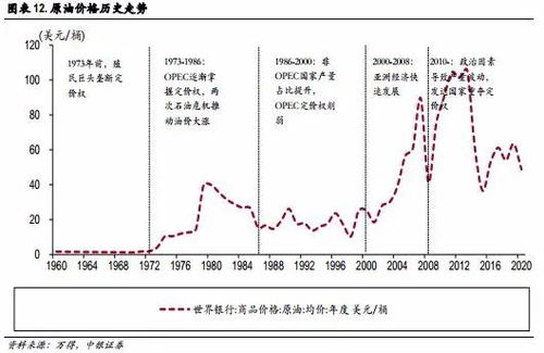 探究中国黄金实时金价的波动与影响，全球经济视角下的中国市场解析