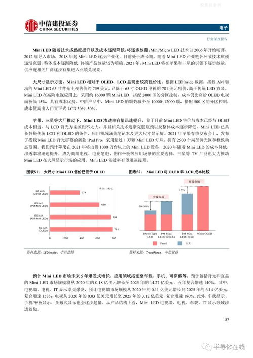 荣耀与希望，深度解析和辉光电中签号背后的市场力量与投资机遇