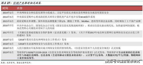 荣耀与希望，深度解析和辉光电中签号背后的市场力量与投资机遇