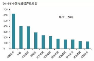 马斯克眼中的中国工业产能，超越美国的背后