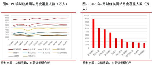 深度探索，24本必读股票期货投资指南，开启你的财富之旅