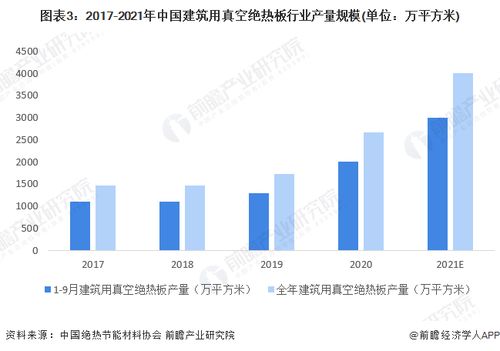 深度解析，600051——探究中国建筑行业的旗舰力量