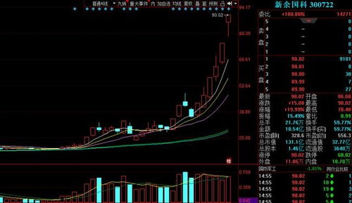 深度解析——探秘股票002344，业绩驱动与市场机遇