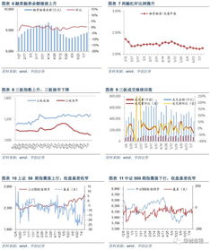 深度解析，工银沪深300基金，投资蓝筹市场的稳健选择