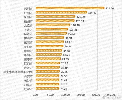 深度解析，央视50指数——中国经济晴雨表的亮丽窗口