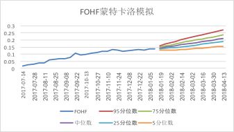 景顺资源基金，净值波动与投资策略深度解析