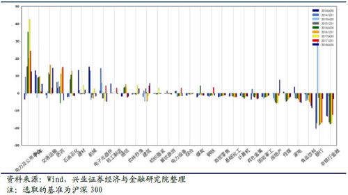 景顺资源基金，净值波动与投资策略深度解析