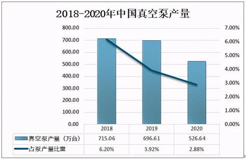 深度解析，焦点科技股票，行业趋势与投资前景分析