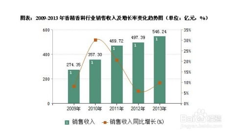 深度解析，焦点科技股票，行业趋势与投资前景分析