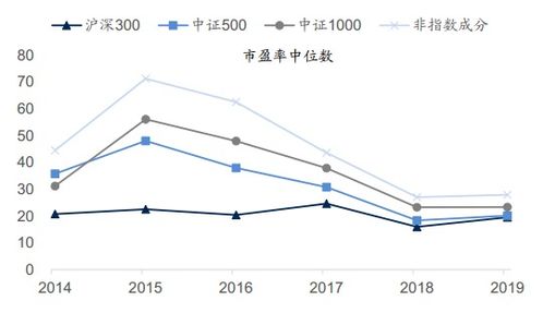 深度解析，三丰智能股票的投资策略与前景展望