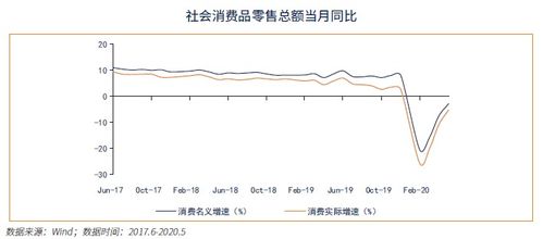 深度解析，三丰智能股票的投资策略与前景展望