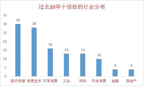 深度解析，上投摩根内需动力基金——开启中国经济新引擎