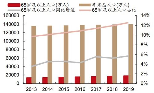 汤臣倍健股份有限公司，稳健成长的健康守护者