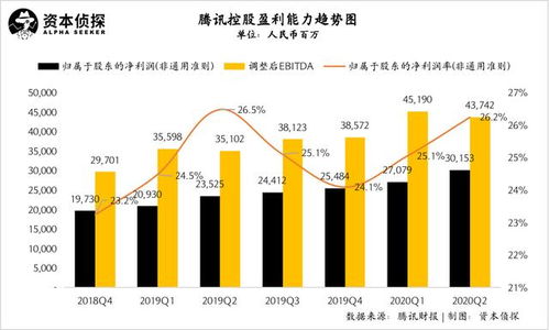 房地产板块，驱动经济的新引擎与挑战并存