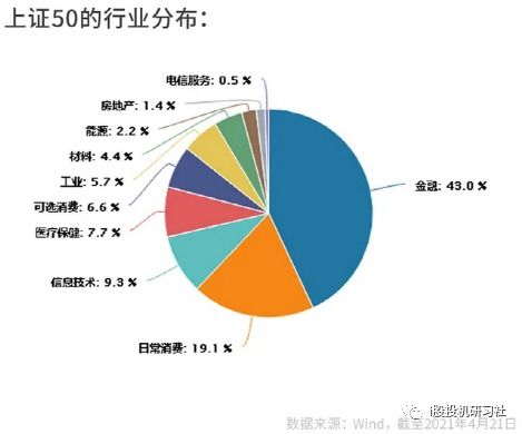 中证500，中国经济晴雨表的微观缩影——深度解析与投资机遇