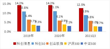 华安A股基金，稳健投资的明智选择——深度解析与展望