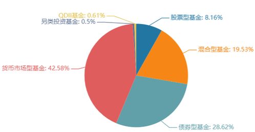 华安A股基金，稳健投资的明智选择——深度解析与展望