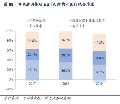 格力股东大会，战略转型与企业治理的深度解析