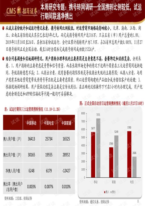 深度解析，探秘000629股票的投资价值与市场动态