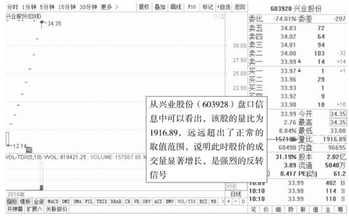 深度解析，探秘000629股票的投资价值与市场动态