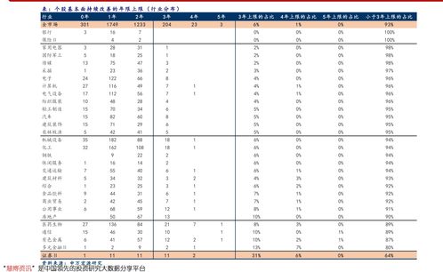 华夏大盘精选混合基金，稳健投资的智慧选择