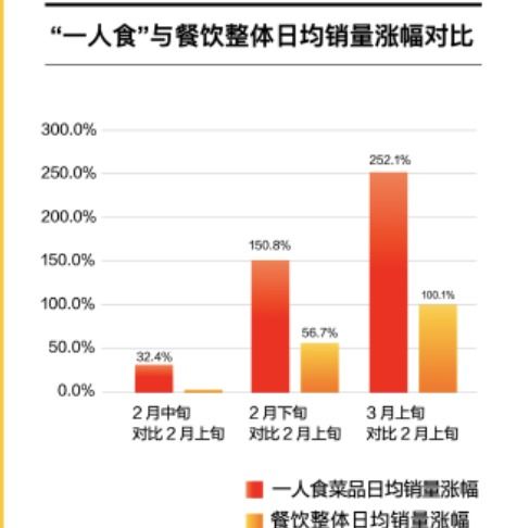 多家房企官宣涨价，市场趋势下的策略调整与消费者思考