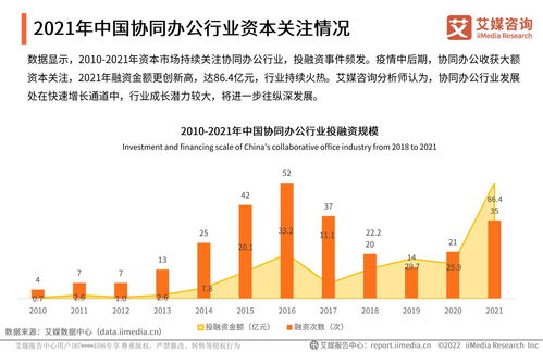 深度解析，广发科技创新混合基金，挖掘科技未来价值的稳健选择