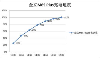 深度解析，中国石油股票的投资价值与市场趋势