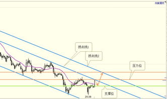 深度解析，广晟有色股吧的崛起与投资机遇——透视市场动态与价值挖掘