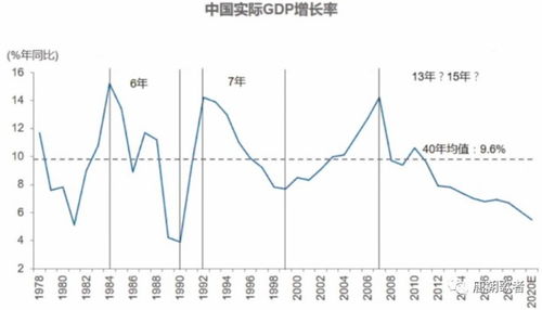 深度解析，600105股票的市场趋势与投资策略