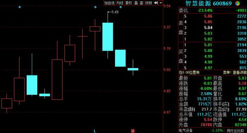 金融界股吧，投资者的智慧港湾与市场情绪的晴雨表