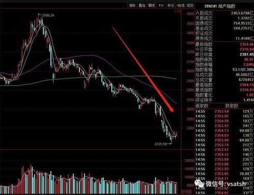 日出东方，股票投资的希望与挑战