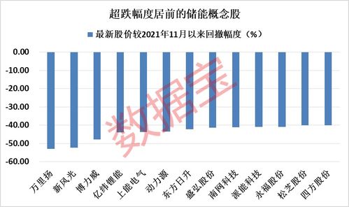 厄尔尼诺现象与厄尔尼诺概念股，市场的新风向标