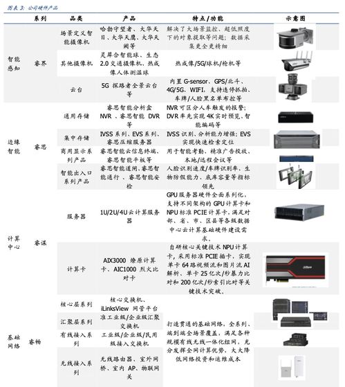 深度解析，探秘000532股吧——投资者的智慧殿堂