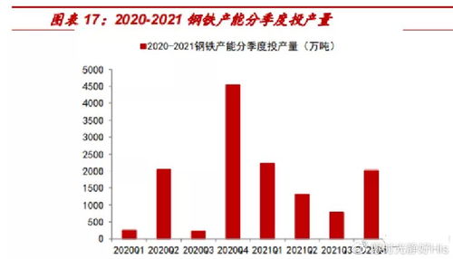 深度解析，包钢稀土股吧中的市场机遇与挑战