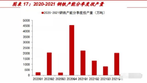 深度解析，包钢稀土股吧中的市场机遇与挑战